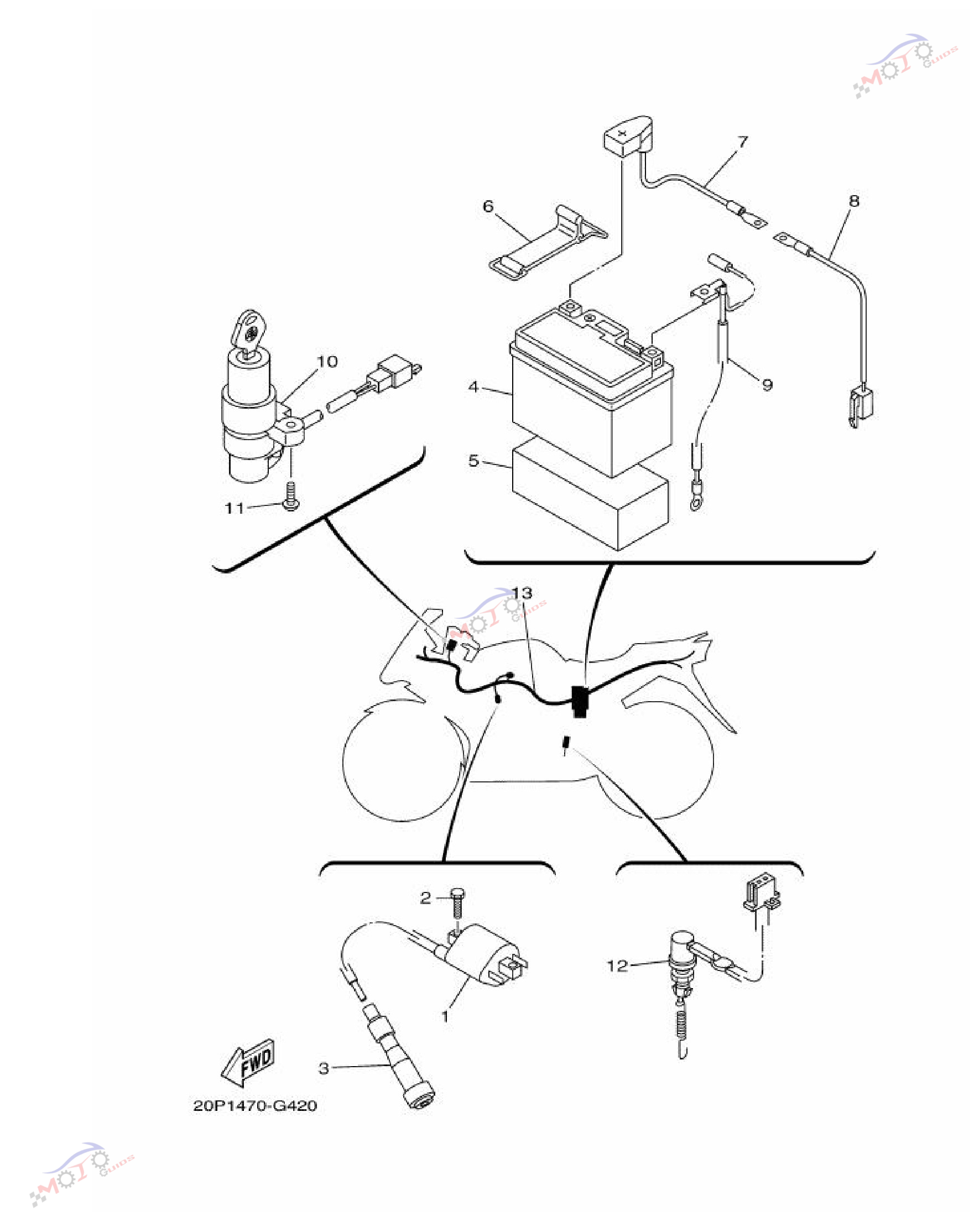 Frame Diagram